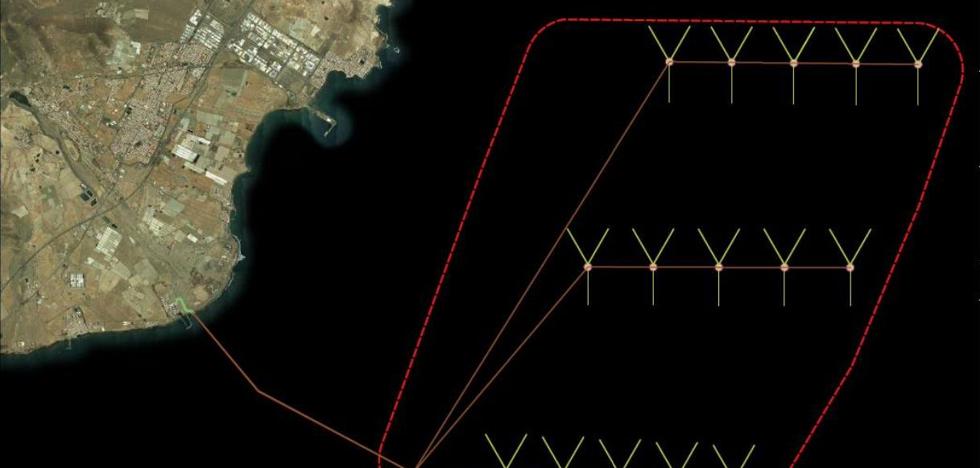 Equinor propone 15 turbinas de 15 MW para su parque eólico flotante - Vimarsana News