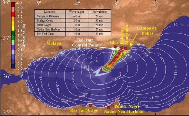 Un estudio del CSIC alerta de un posible tsunami en el sur de España