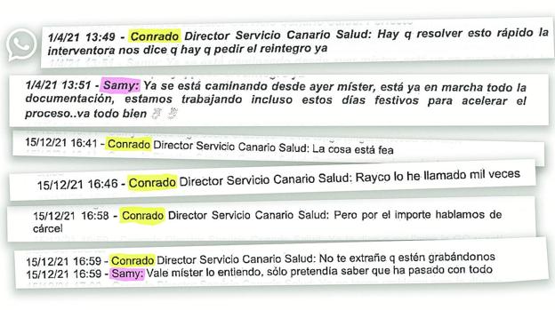 Excerpts from the messages exchanged between Conrado Domínguez and Samuel Machín. 