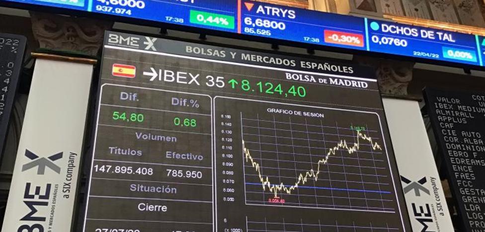 The Ibex 35 closes with a rise of 0.68% and recovers 8,100 integers, driven by the results
