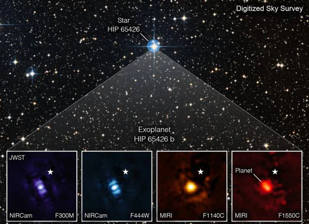 The host star and, below, the exoplanet seen by James Webb using four different light filters.